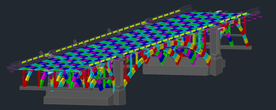 3D Phasing Model